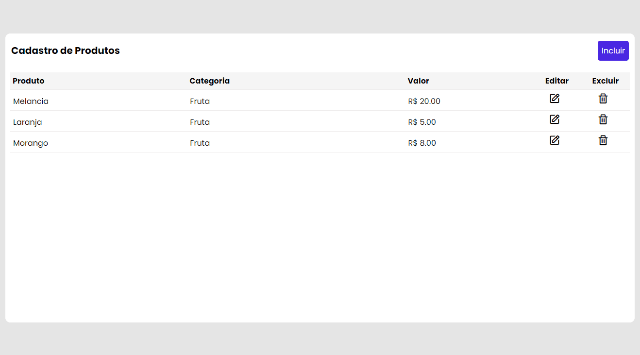 Cadastro de Produtos